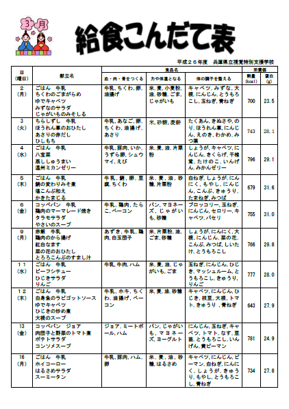 3月　給食献立表